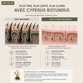 Huile anti-repousse
