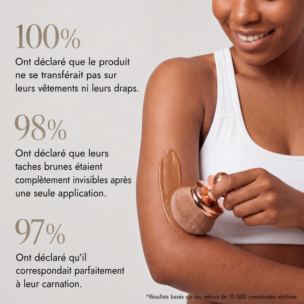 body-coverage-perfector-set-packshot-10-edgftr.png