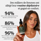 Lotion Botanique Anti-Repousse