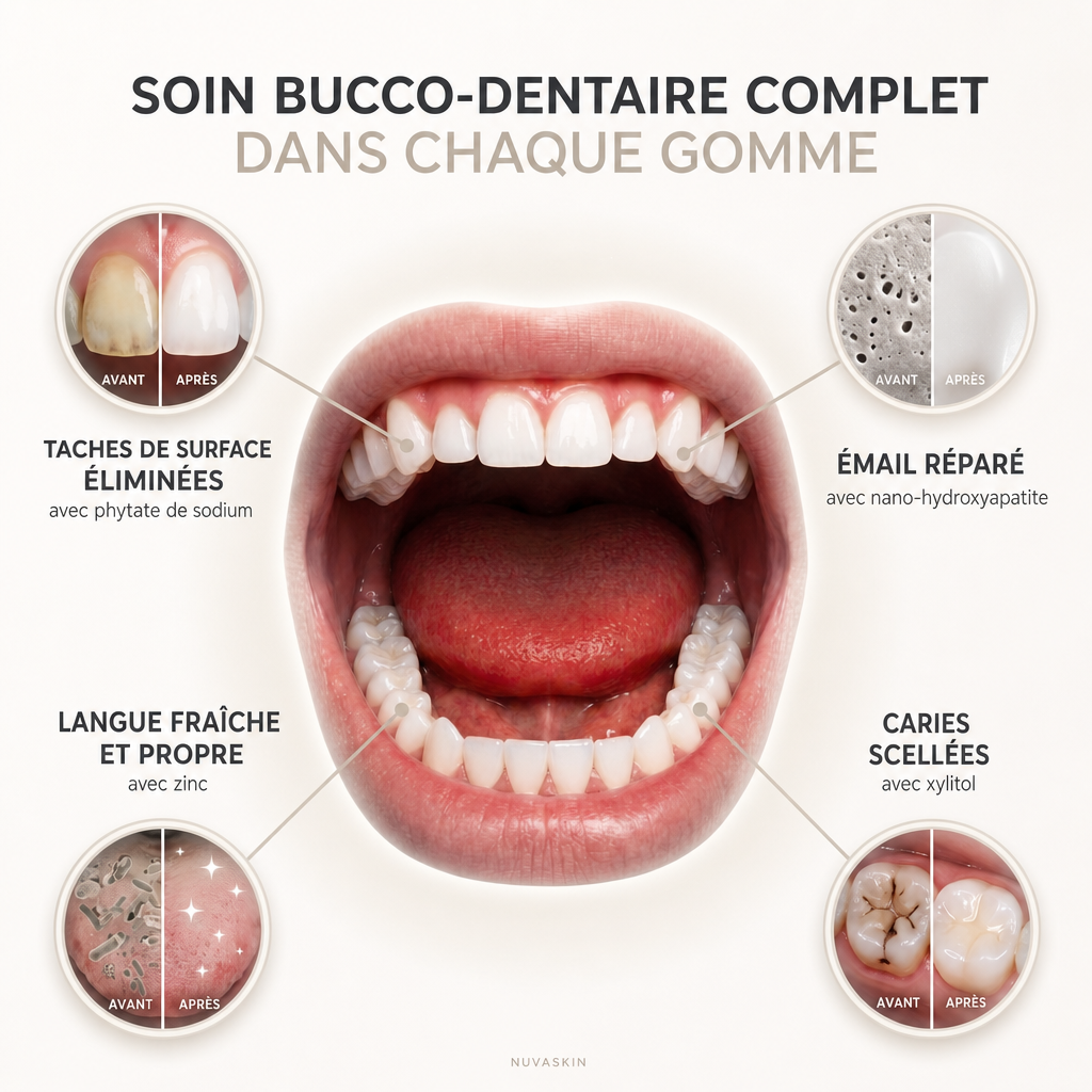 scandigum-lifestyle-02-hf_20260709_185526_aa4a0d61-0f08-426c-86.png