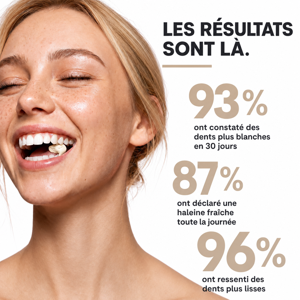 scandigum-lifestyle-04-results.png
