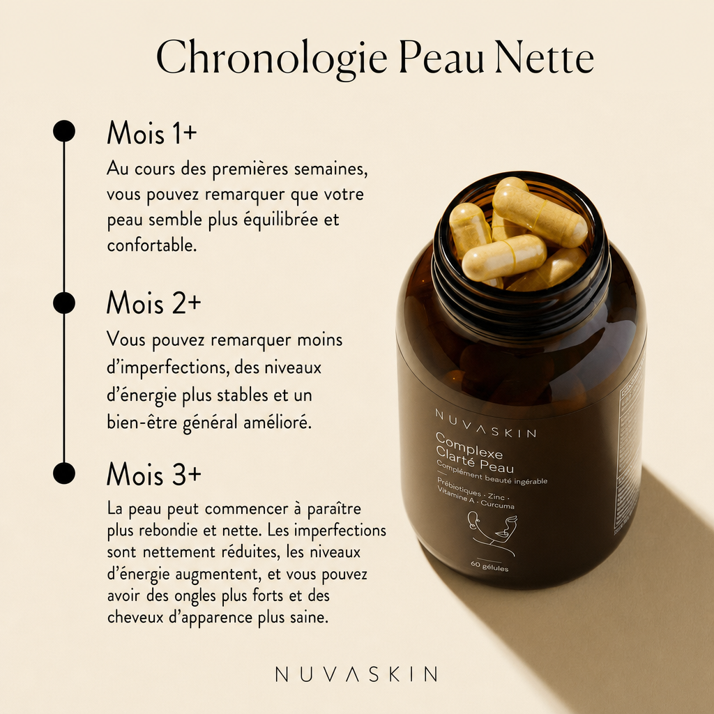 the-skin-clarity-complex-hormonal-breakout-supplement-packshot-11-the-skin-clarity-complex-4152559.png
